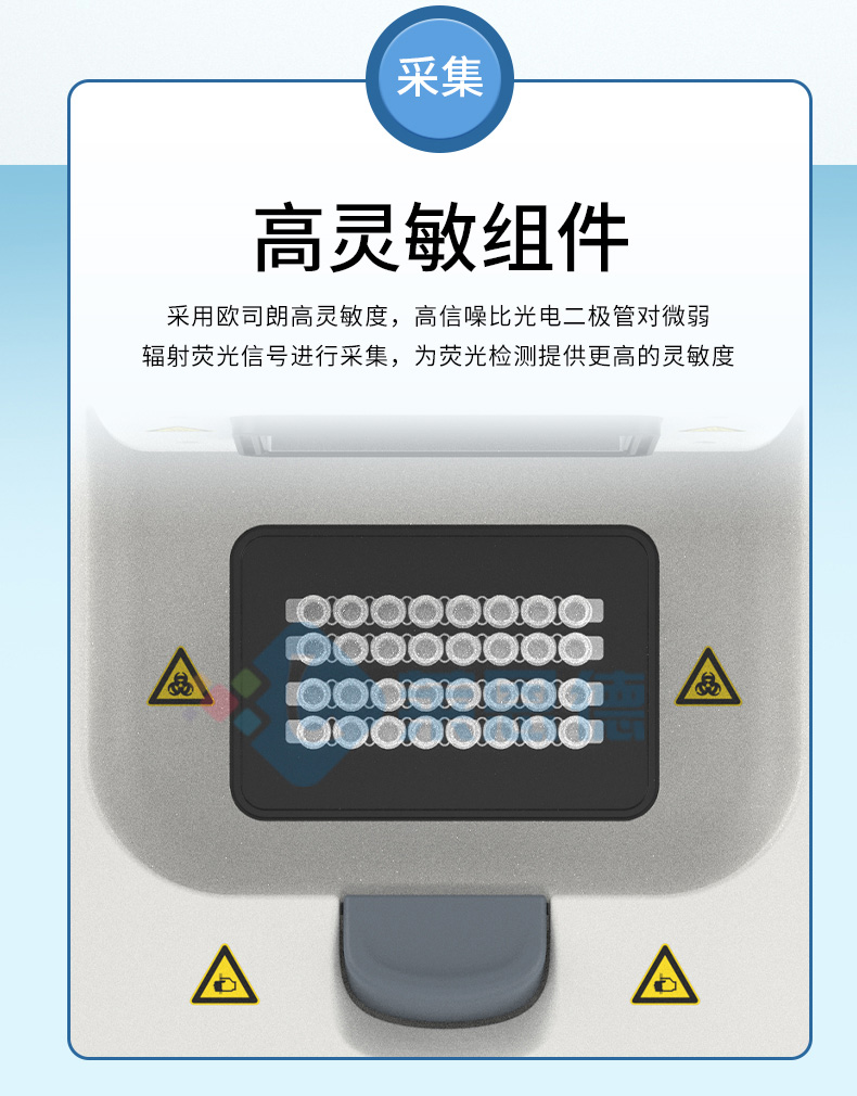 熒光PCR檢測儀