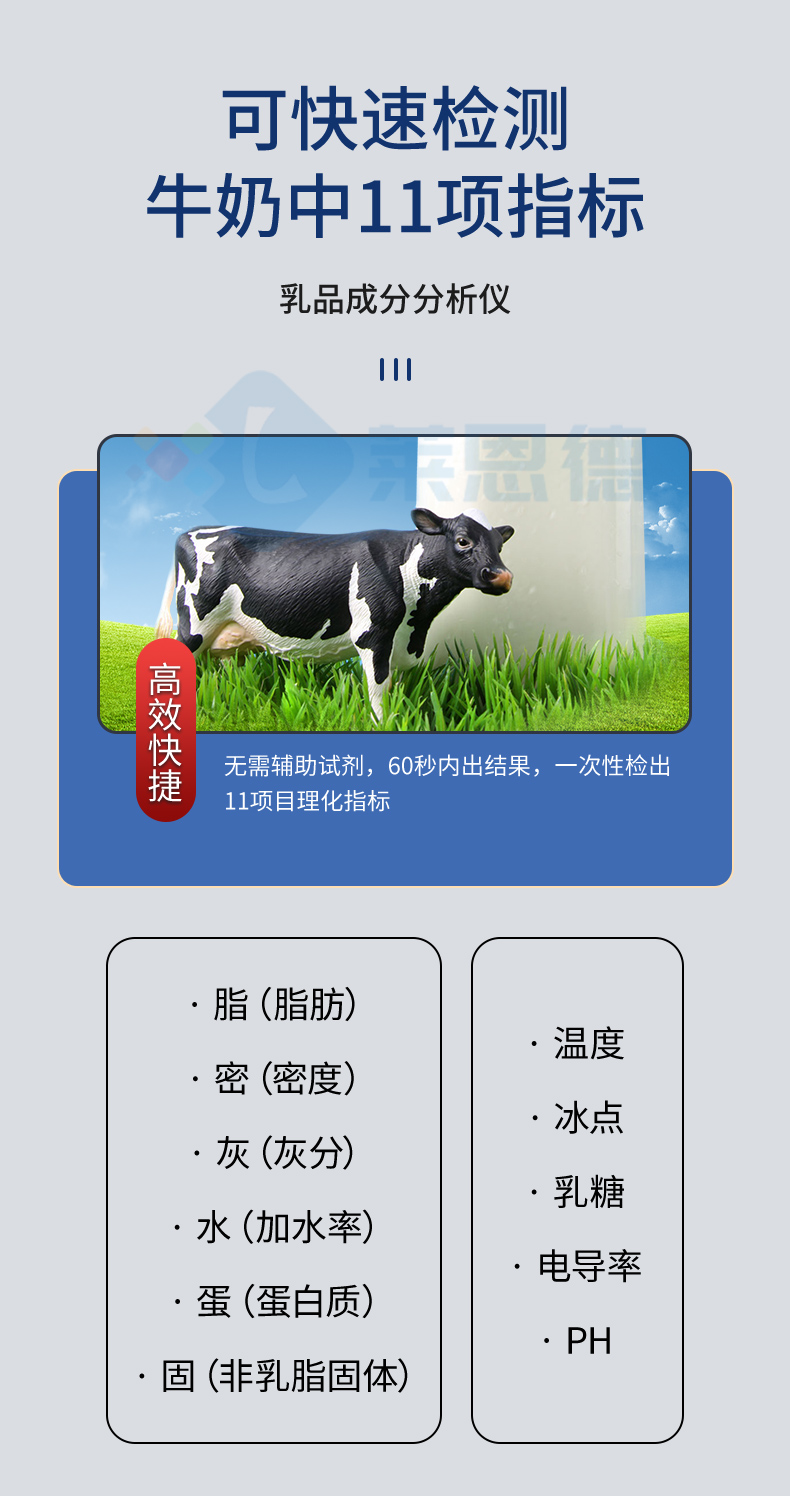 乳制品分析儀