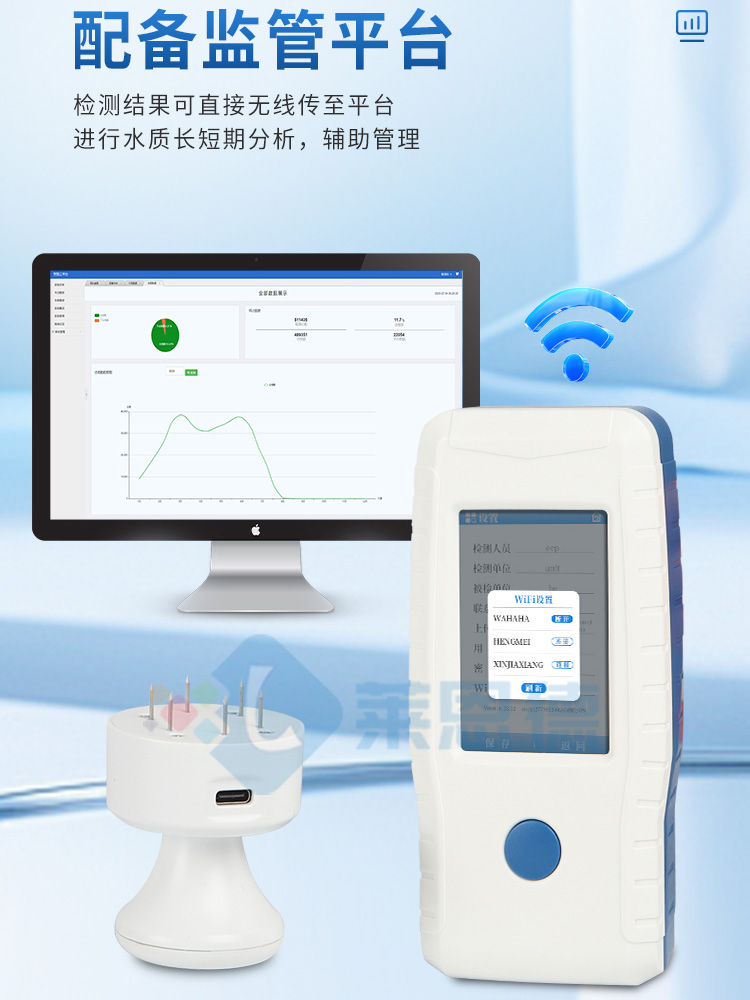 肉類水分速測(cè)儀